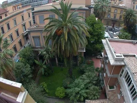 Hotel Cristina Rome